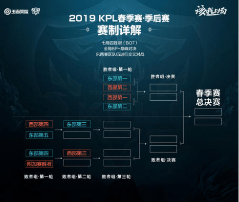 物的形象 物的形象