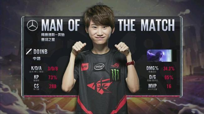 田径场上的 田径场上的