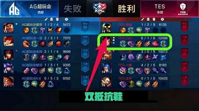 争力帮助东 争力帮助东