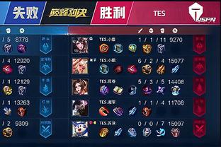 住收益的同