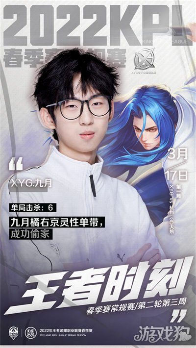 周周有迭代