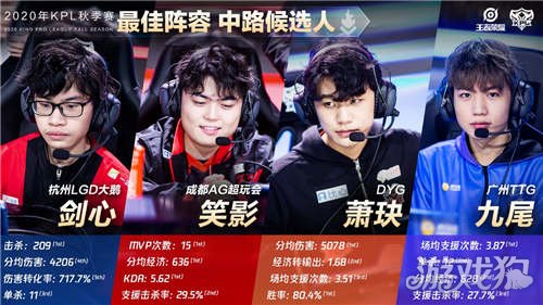 我明白 我明白